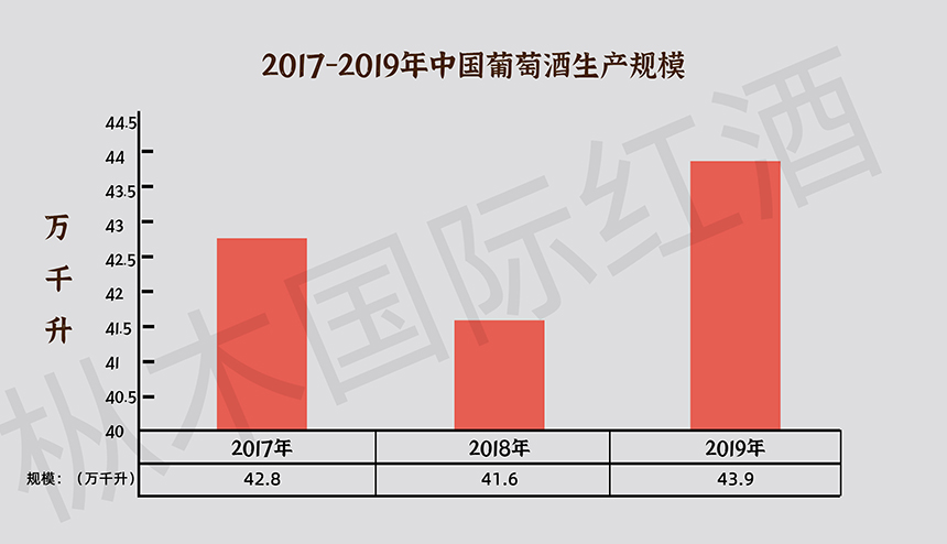 中國(guó)葡萄酒零售.jpg